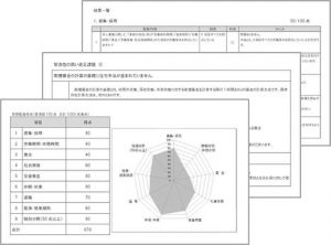 %e5%8a%b4%e5%8b%99%e7%9b%a3%e6%9f%bb%e5%a0%b1%e5%91%8a%e6%9b%b8