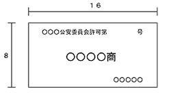 古物商許可