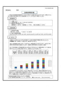 社会保険料節減報告書（サンプル２）