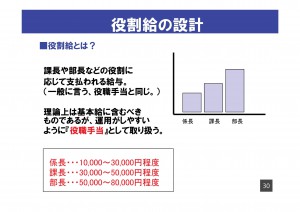 ★賃金制度再構築のご提案2